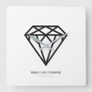 Search for diamond clocks Grey