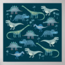 Recherche de dinosaure enfants posters Pour enfants