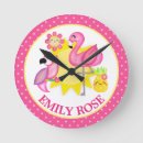 Search for flamingo nursery decor Watercolor