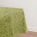 Search for william morris kitchen dining Bird
