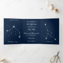 Search for zodiac wedding invitations Constellation