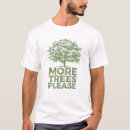 Search for reforestation Nature