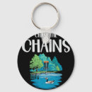 Search for precision keychains Tournament