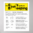 Recherche de geek posters Humour