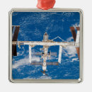 Search for international space station ornaments Curvature
