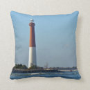 Recherche de île de long beach Barnegat