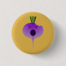 Search for anthropomorphics buttons Anthropomorphism
