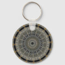 Search for pebble keychains Photography