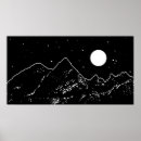 Search for moonscape posters Fantasy