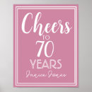 Search for 60th anniversary party decor Birthday