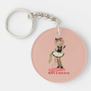 Recherche de petit monstre porteclés Monstres