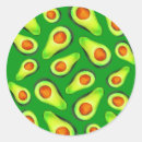 Search for avocado green stickers Foodie