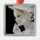 Search for performance ornaments Actor