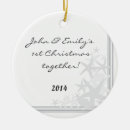 Recherche de sumer ornements Plage