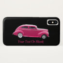 Search for 50s iphone cases Pink