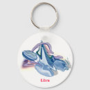 Recherche de signe de balance porteclés Anniversaire