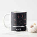 Search for shuttle mugs Stars
