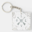 Search for wanderlust keychains Map