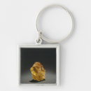 Search for precious gemstone keychains Gemmology