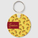 Search for tuesday keychains Foodie
