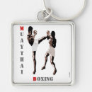 Recherche de thai porteclés Kick boxing
