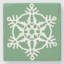 Search for make a snowflake coasters Party