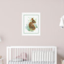 Search for child room posters Nature