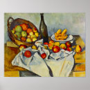 Search for cezanne posters Basket of apples
