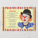 Recherche de visage clown Cirque