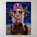 Recherche de piraterie posters Crâne