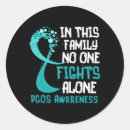 Search for ovary stickers Pcos awareness