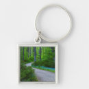 Search for miners keychains Midwest