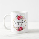 Search for christening mugs Godmother proposal