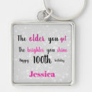 Search for 100th accessories Elegant