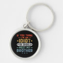 Search for should keychains Funny