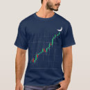 Search for candlestick tshirts Cryptocurrency