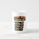 Search for survival gear mugs Back to school