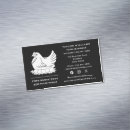 Recherche de chicken cartes visite Bio