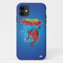 Search for amazing electronics The amazing spiderman