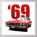 Search for chevelle posters Muscle car