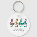 Search for treble clef keychains Music teacher