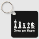 Search for chess king piece keychains Checkmate