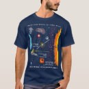 Recherche de pumpkin halloween tshirts Witch