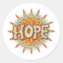 Search for encouraging words stickers Believe