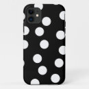 Search for spotty iphone cases Pattern