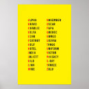 Recherche de alphabet phonétique posters Militaire