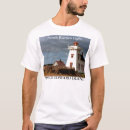Search for rustico Lighthouse