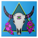 Recherche de indigène carreaux Coloré