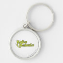 Search for martian keychains J'onn