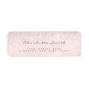 Search for glitter return address labels Pastel